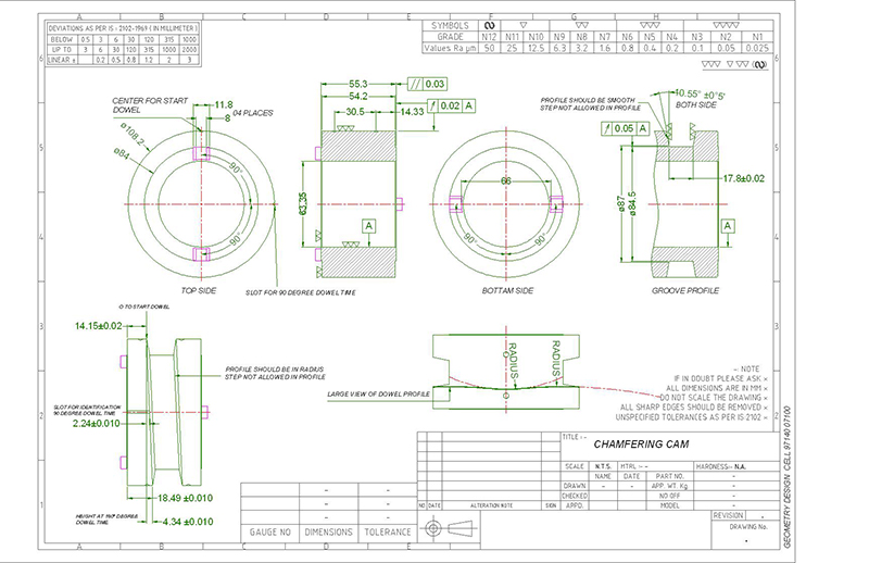 Chamfering-CAM-design