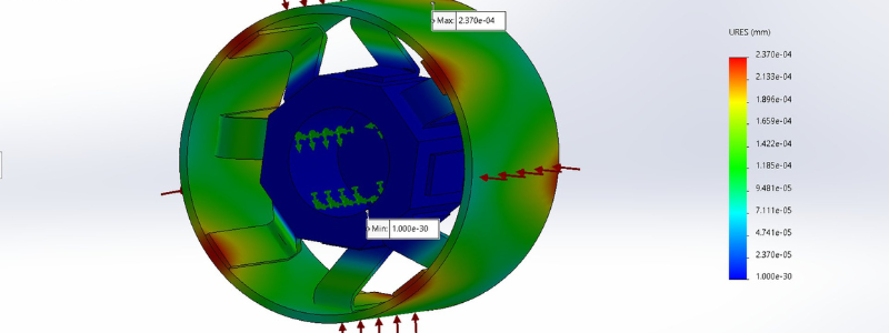 FEA-of-wheel