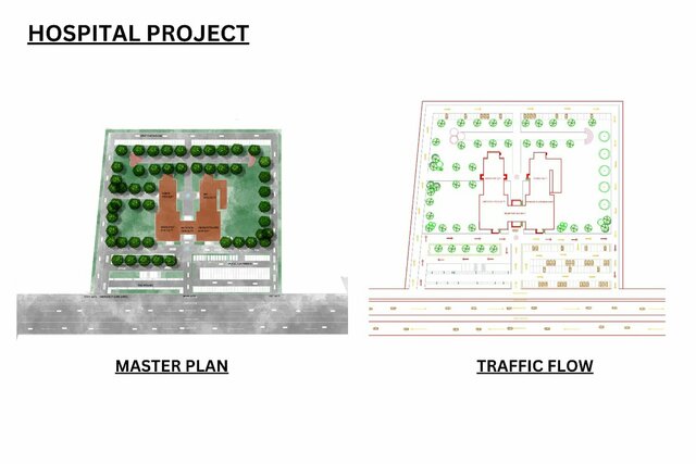 Hospital Project