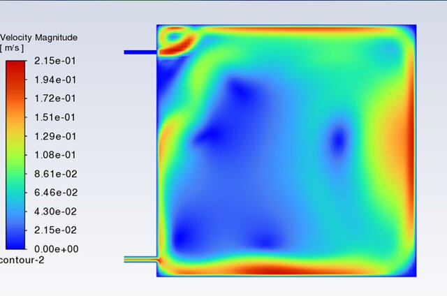 Water tank CFD study Ansys