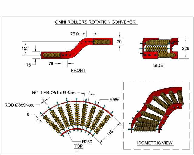 omni-rollers-rotaion-conveyor-5