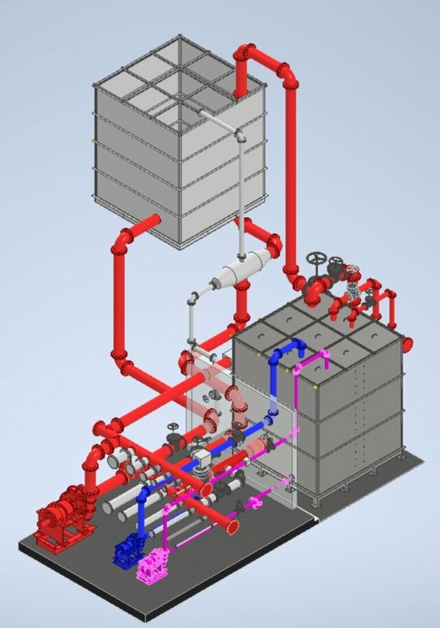 TANK DESIGN