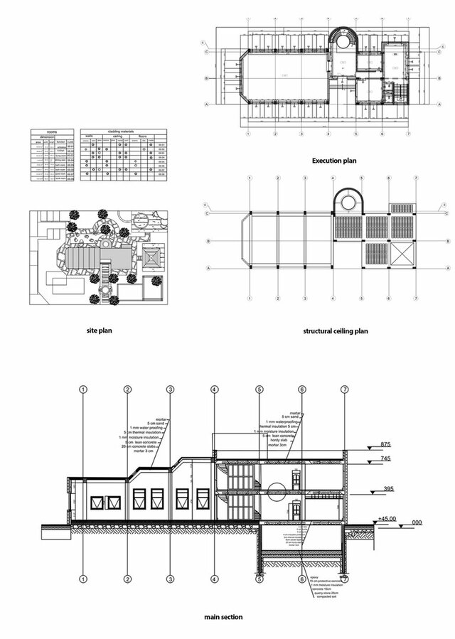 detailed drawings