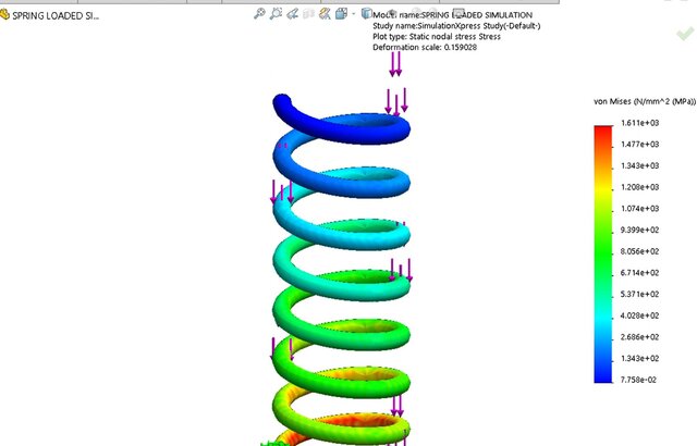 Stress Analysis of a Helical Compression Spring